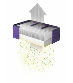 Filtre Hepa pour sèche-mains Dyson