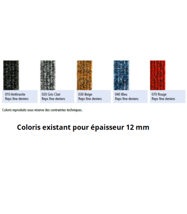 Barrage anti-saleté alu profil, garniture moquette
